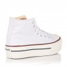 Zapatillas de lona VICTORIA 1061101 Mujer Blanco